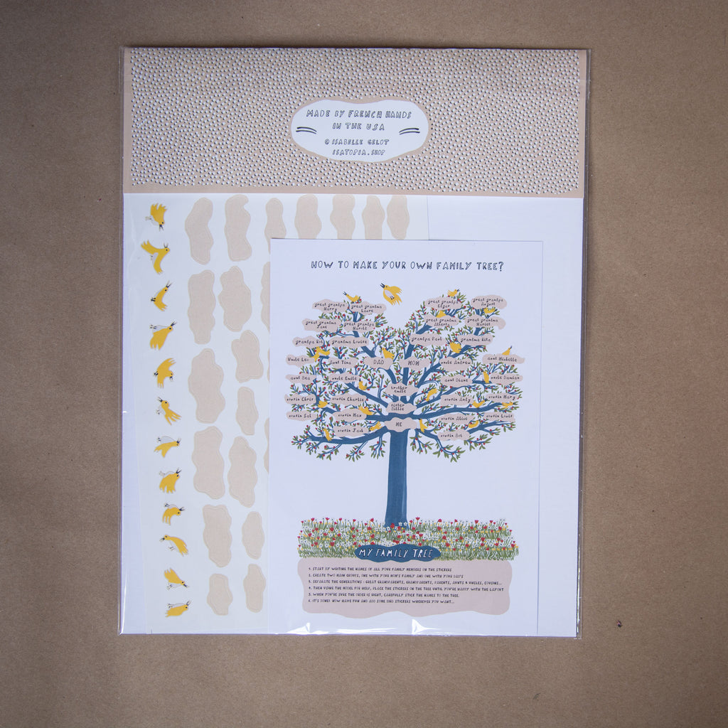 Family Tree Drawing Ideas